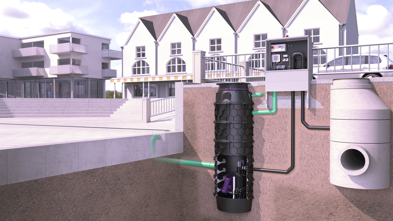 Einbaudarstellung Aquapump XL Nassaufstellung für fäkalienfreies Abwasser Einbaudarstellung Aquapump XL Nassaufstellung für fäkalienfreies Abwasser