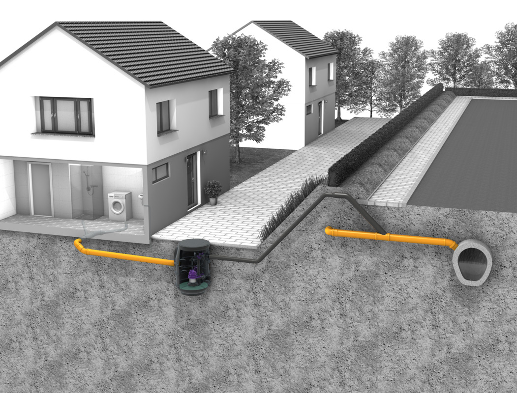 Einbaudarstellung Pumpstation Aquapump Small für fäkalienfreies Abwasser