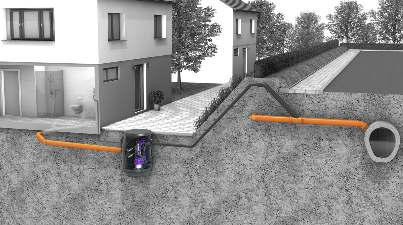 Einbaudarstellung Pumpstation Aquapump Small für fäkalienhaltiges Abwasser