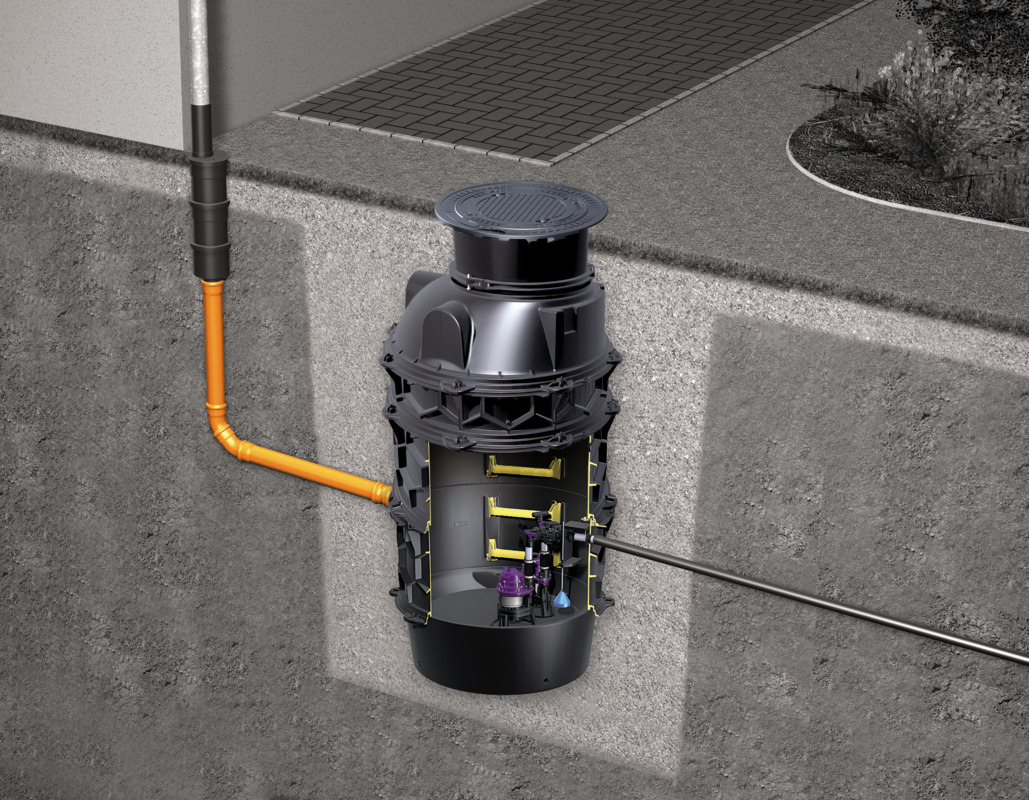 Einbaudarstellung Aquapump XL Nassaufstellung für fäkalienfreies Abwasser Einbaudarstellung Aquapump XL Nassaufstellung für fäkalienfreies Abwasser