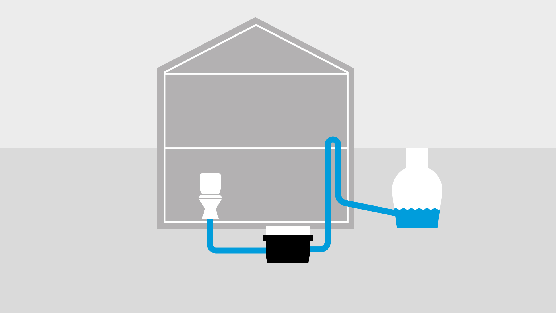 Hebeanlagen pumpen Abwasser in den kanal Hebeanlagen pumpen Abwasser in den kanal